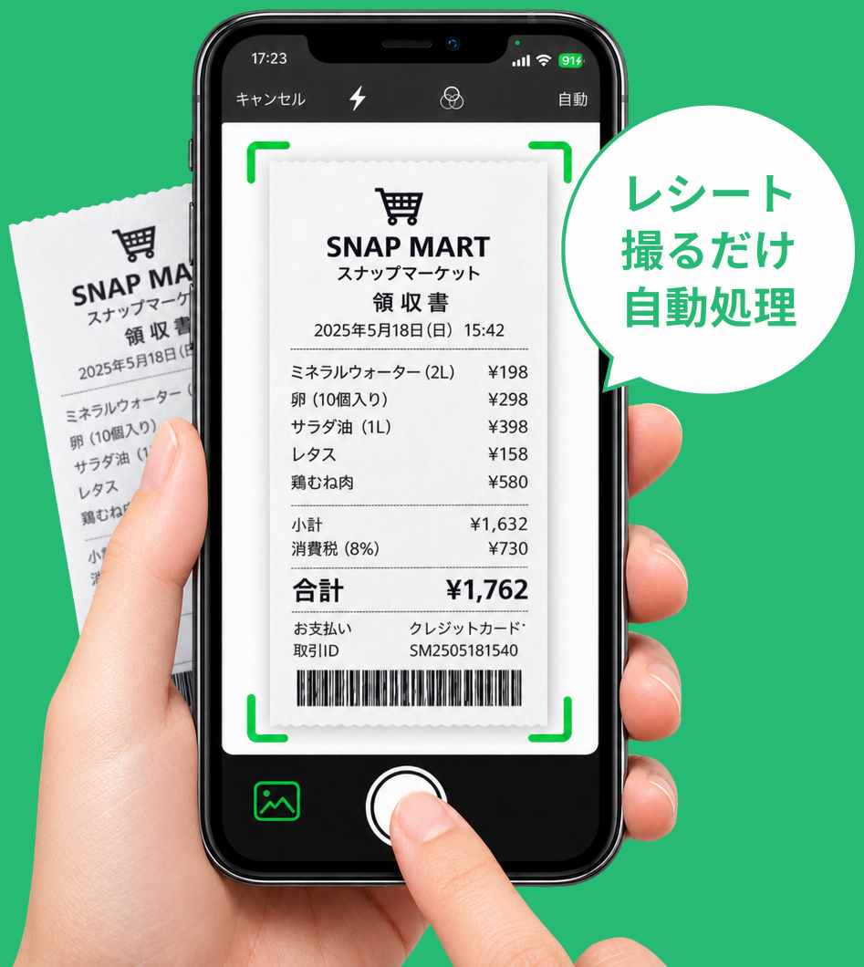レシートを撮るだけで自動処理