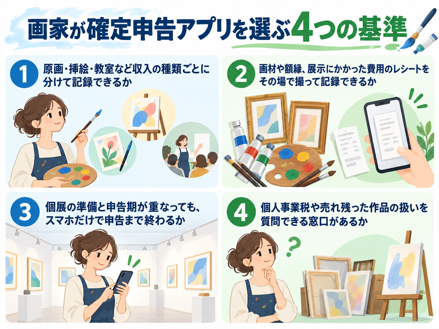 画家が確定申告アプリを選ぶ4つの基準を示した図解