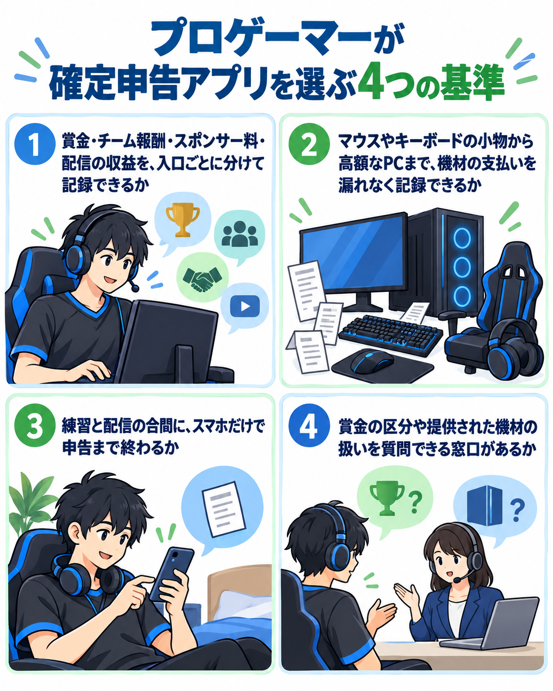 プロゲーマーが確定申告アプリを選ぶ4つの基準を示した図解