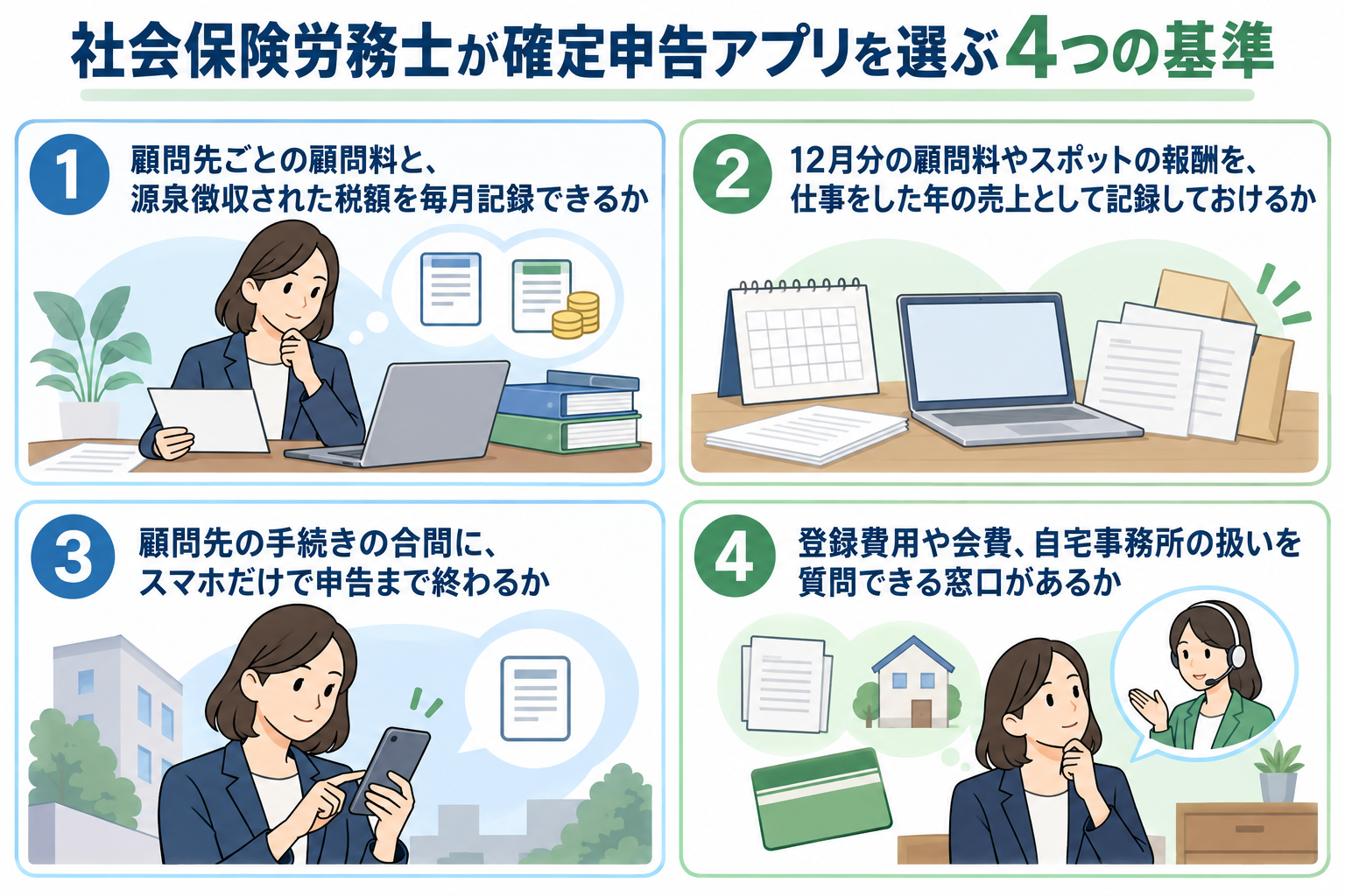 社会保険労務士が確定申告アプリを選ぶ4つの基準を示した図解