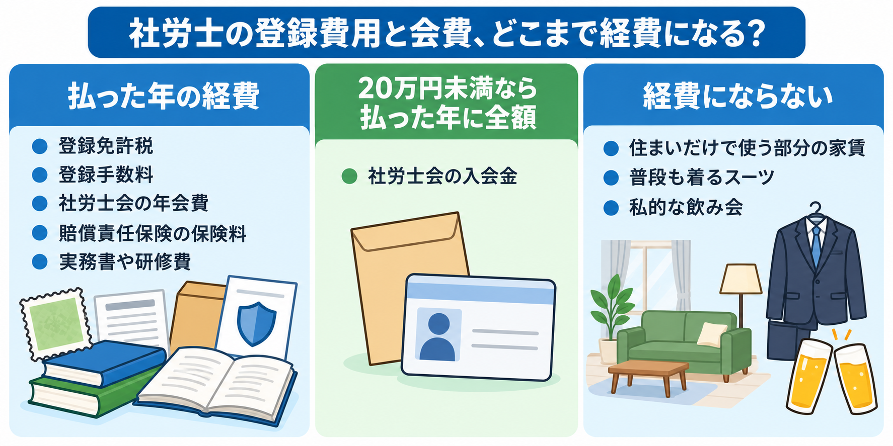 社労士の登録費用と会費がどこまで経費になるかを示した図解