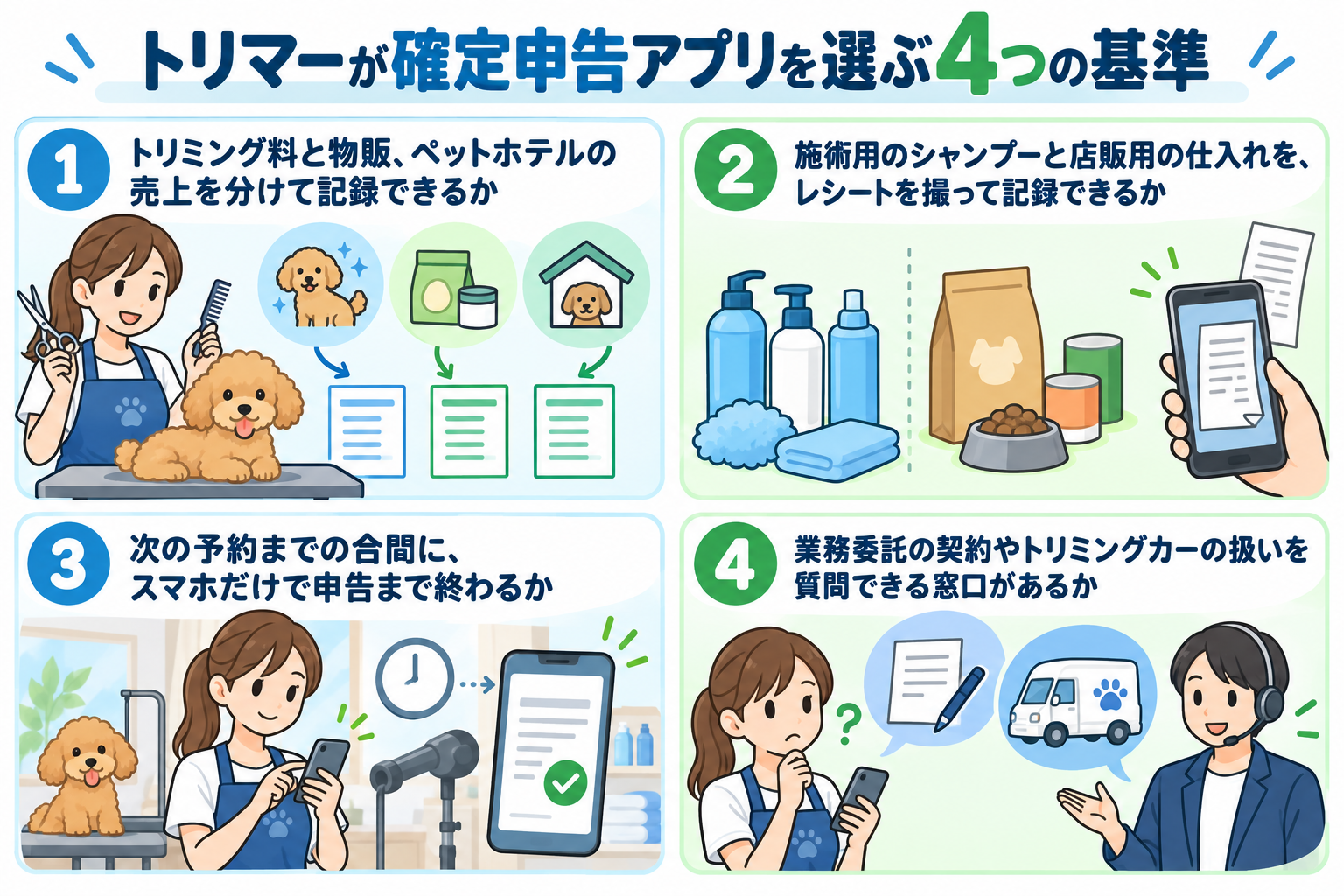 トリマーが確定申告アプリを選ぶ4つの基準を示した図解